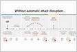 Microsoft Defender for Endpoint now stops human-operated